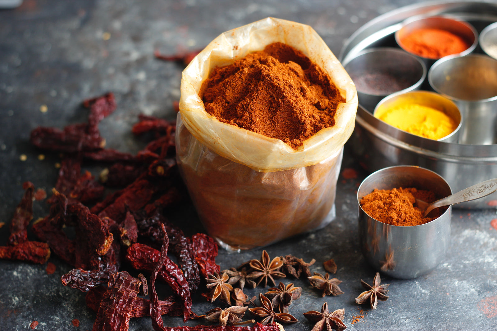 What are the Best Herbs for Menopause Weight Gain & Belly Fat?