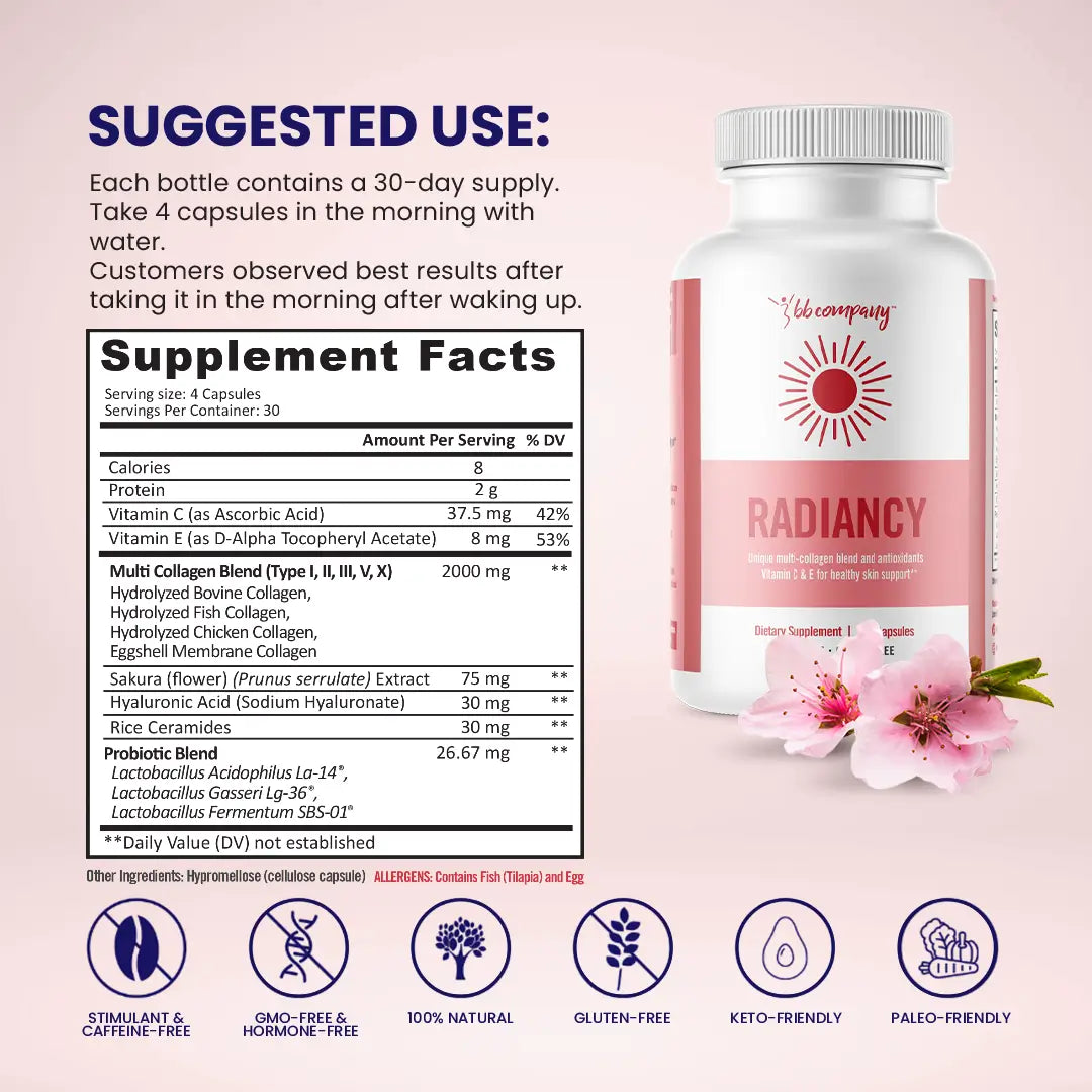 Radiancy | Vaginal Probiotic & Collagen Blend