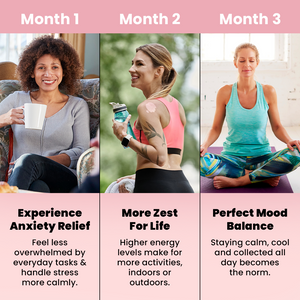 Mood Boost Bundle | For Anxiety, Mood & Fatigue Management | CalmAgain & inergyPLUS