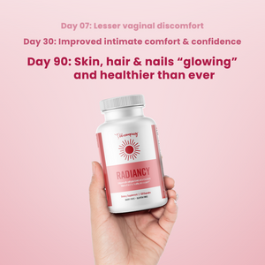Radiancy | Vaginal Probiotic & Collagen Blend