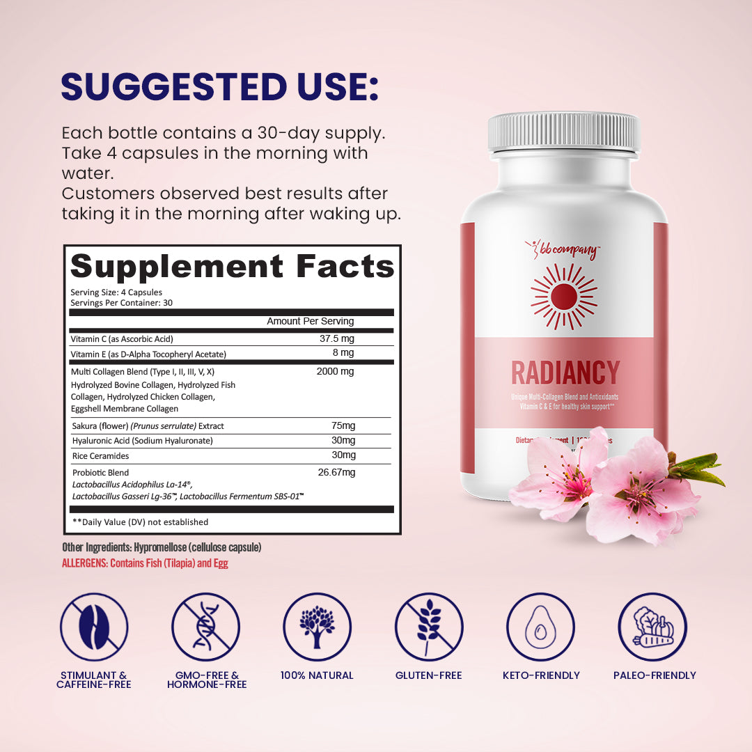 Radiancy | Vaginal Probiotic & Collagen Blend