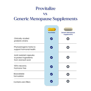 Provitalize | Le meilleur probiotique naturel pour contrôler le poids